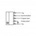 SENSOR ULTRASSONICO RETANGULAR Sn:2000MM ALIM.10-30VDC OUTPUT 0-10V CONEXAO M12 UC2000-L2-U-V15 PN:277761 PEPPERL